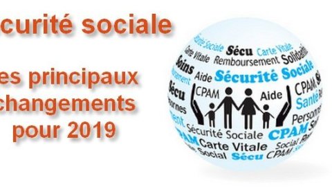 Projet de loi de financement de la Sécurité sociale 2019