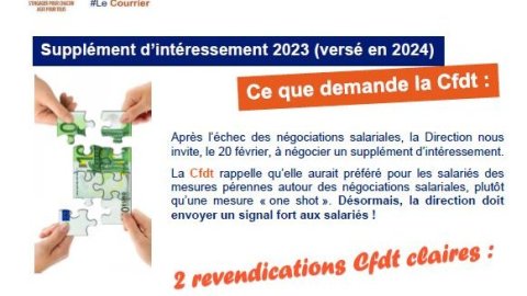 EDF SA : Supplément d'intéressement 2023