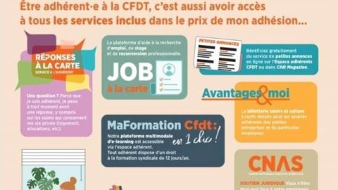 L'adhésion, c'est SERVICES compris