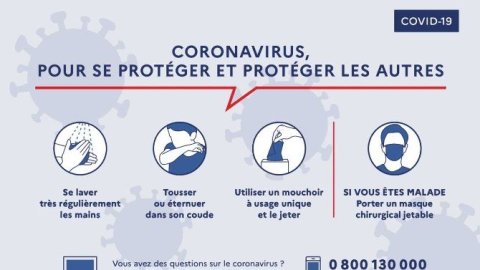 Coronavirus : quelles actions en entreprise ?