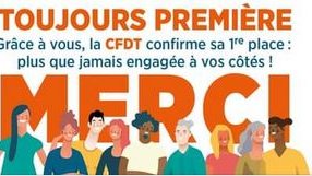 La CFDT toujours première OS