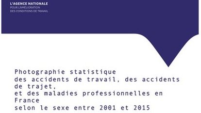 Qui des femmes ou des hommes est le plus en danger au travail ?