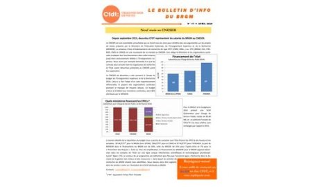 Le BRGM ne ce sent pas concerné par les droits de l'homme.