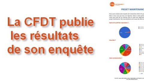 Projet maintenance : La CFDT publie les résultats de son enquête