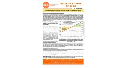 BRGM : La CFDT fait rimer augmentation de salaire et équité !